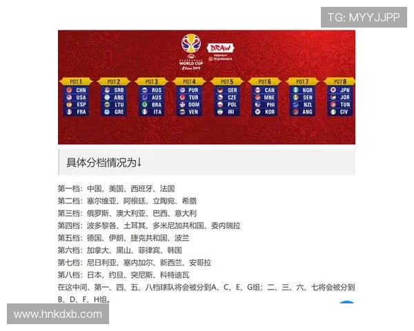 FIBA官方发布男篮亚洲杯战力榜 澳大利亚稳居第一 中国队排名第四